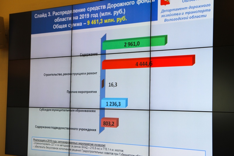 https://www.vologdazso.ru/upload/medialibrary/917/9173cfe1a5ccf3db86b5c802980c8fcf.jpg
